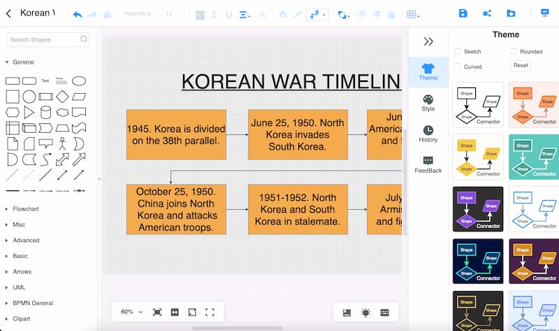 Mindonmap 添加主题 朝鲜战争时间线