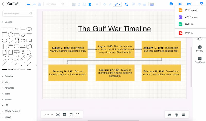 Mindonmap Exportation de la ligne temporelle de la guerre du Golfe