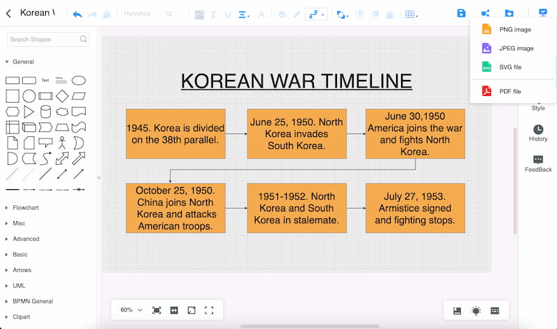 Mindonmap 导出朝鲜战争时间线