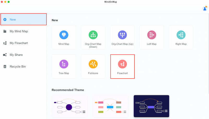 Mindonmap 俄罗斯时间线流程图