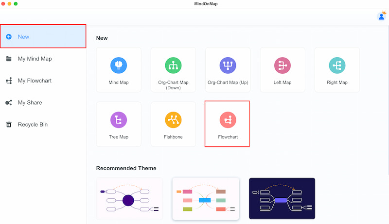 Minonmap 流程图取证时间线