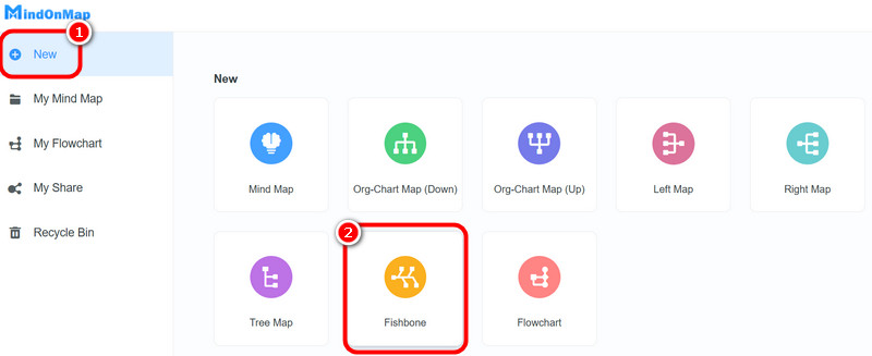 Next Fishbone Mindonmap