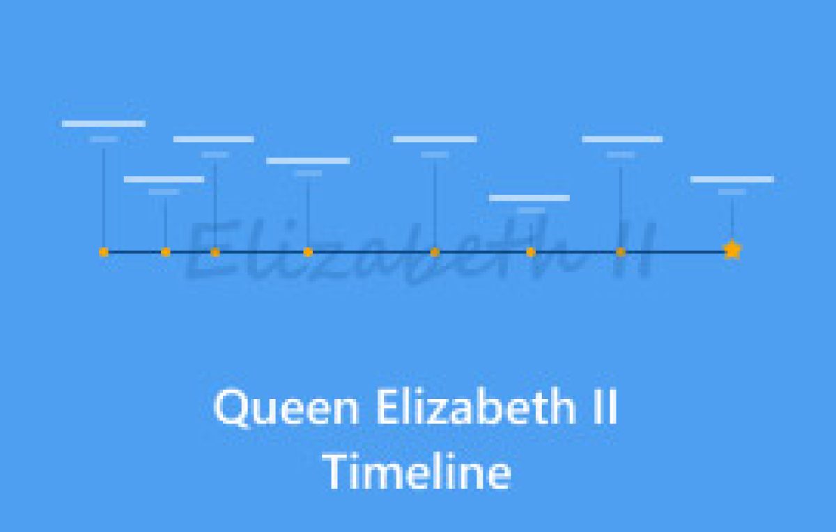 Falsos embarazos, hijos secretos y lagartos espaciales: los rumores más  locos sobre los Windsor | Mujerhoy, image size:1200x764