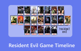 Resident-Evil Game Timeline
