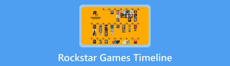 Rockstar Games Timeline