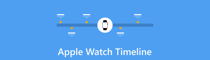 Apple Watch 时间线