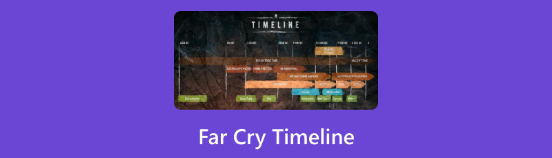 Far Cry Timeline