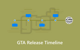 Gta Release Timeline