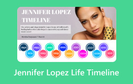 Jennifer Lopez Life Timeline