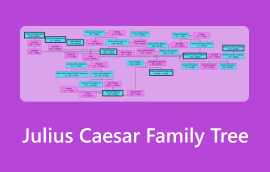 Julius Caesar Family Tree