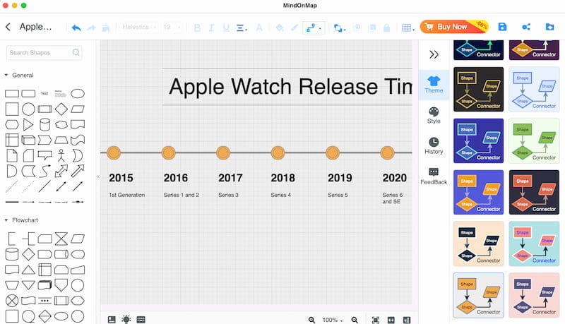 Mindonmap Apple Watch 时间线添加主题