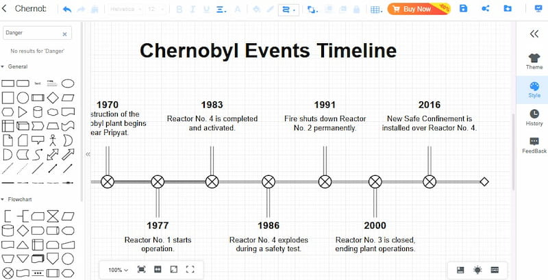 Cronología de Chernóbil en Mindonmap Añadir texto