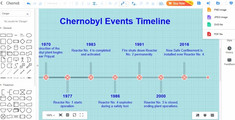 Exportación de la cronología de Chernóbil de Mindonmap
