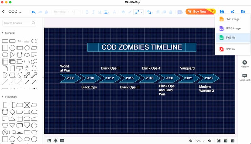 Linha do tempo de exportação do Mindonmap Cod