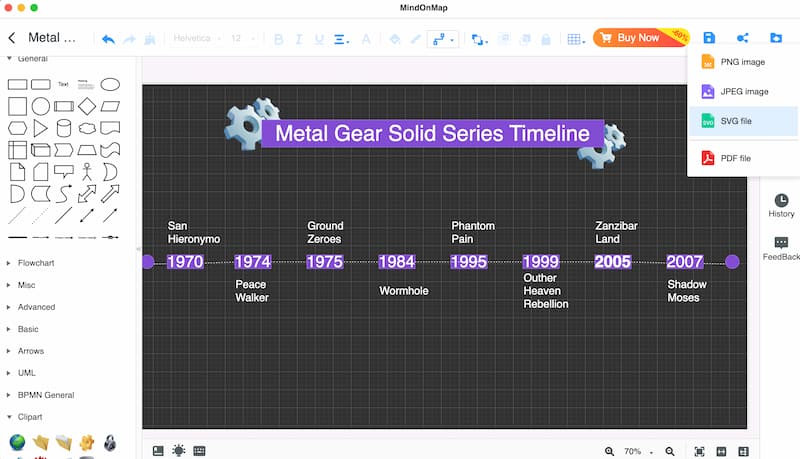 Esportazione Mindonmap Metal Gear