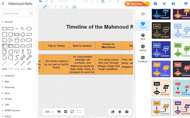 Mindonmap Refugee Timeline Add Theme