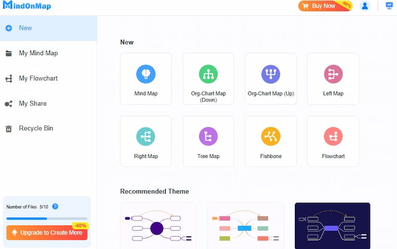 Mindonmap Refugee Timeline Maker