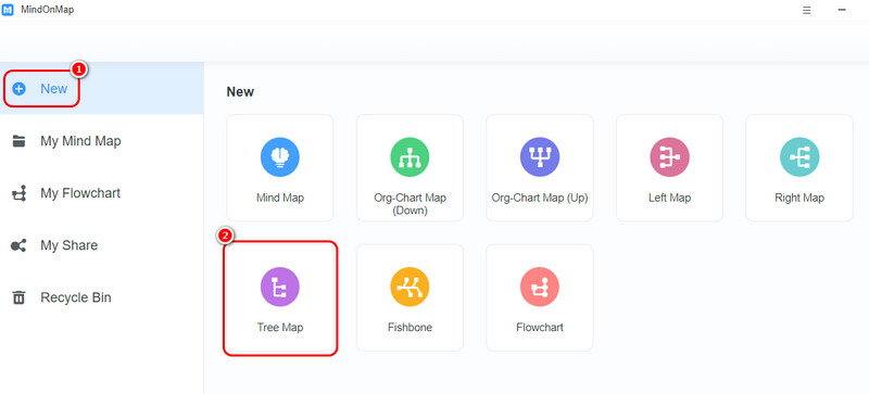 Mapa stromu menu Ne Mindonmap