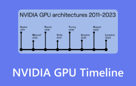 Nvidia Gpu Timeline