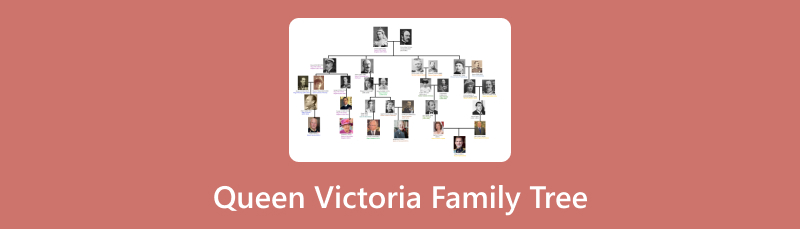 Queen Victoria Family Tree​