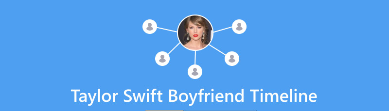 Cronología del novio de Taylor Swift
