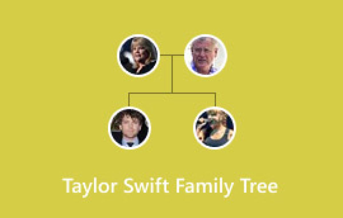 Como criar a árvore genealógica da família Taylor Swift [Guia simples], image size:1200x764