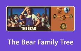The Bear Family Tree