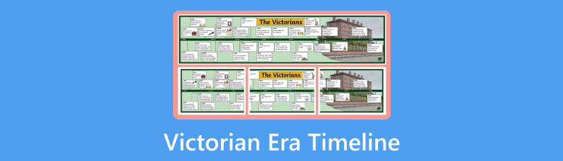 Cronología de la época victoriana