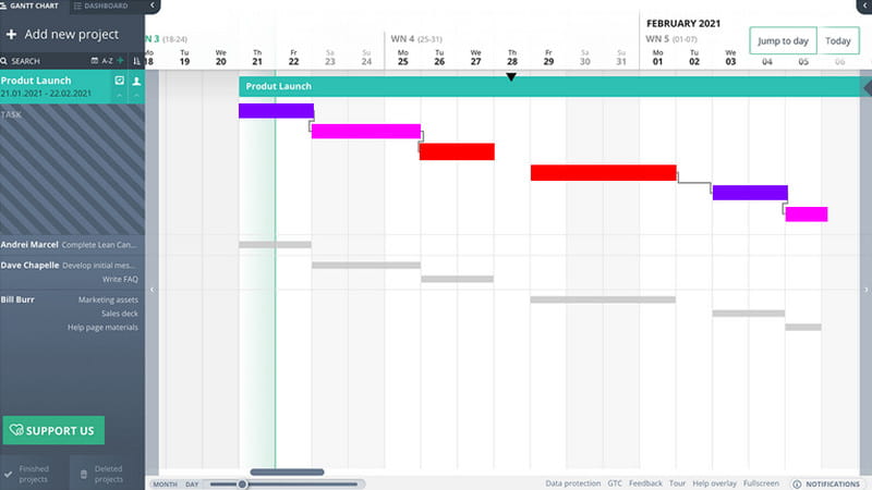 Agantty Gantt Chart Software