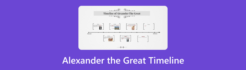 Efficient Way to Make Alexander the Great Timeline for 2025