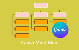 Mapa mental de Canva