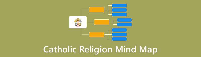 Mapa uma katoličke religije