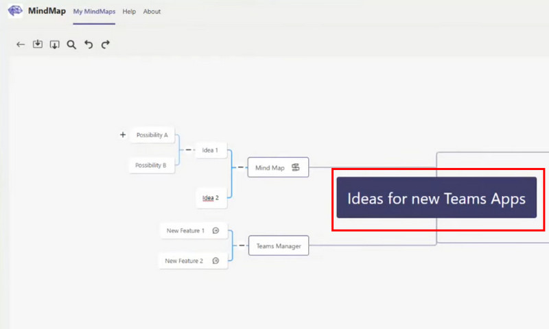 Mind Map Komandalar yaradın