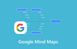 Google Mind Maps