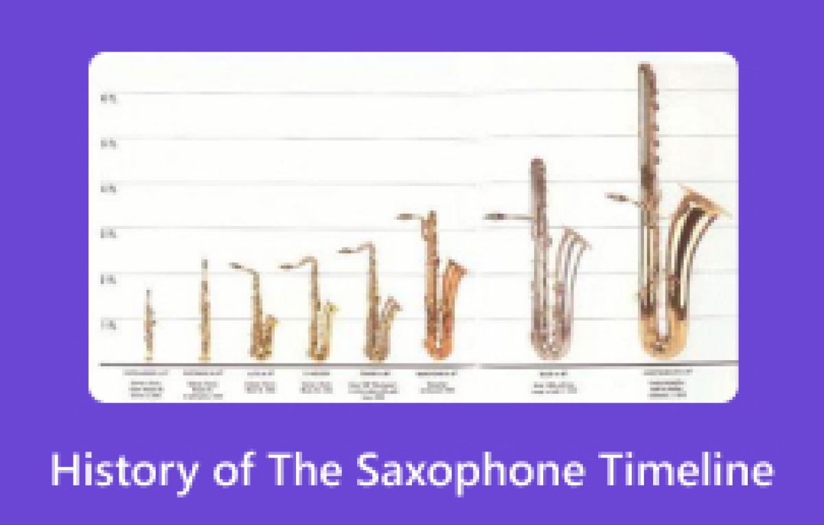 Saxophone Like Instruments Types Of Saxophones Chart