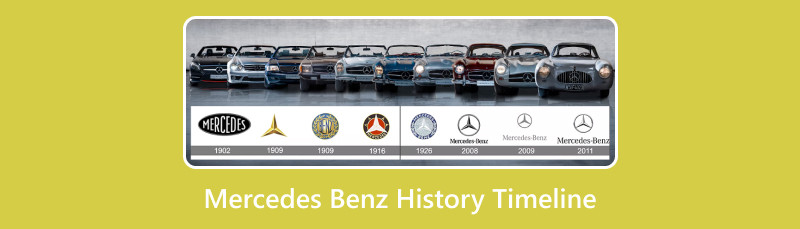 Kronologjia e Historisë së Mercedes Benz