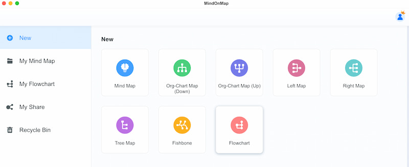 Mindonmap Flowhart Për Saksofon Tmeline