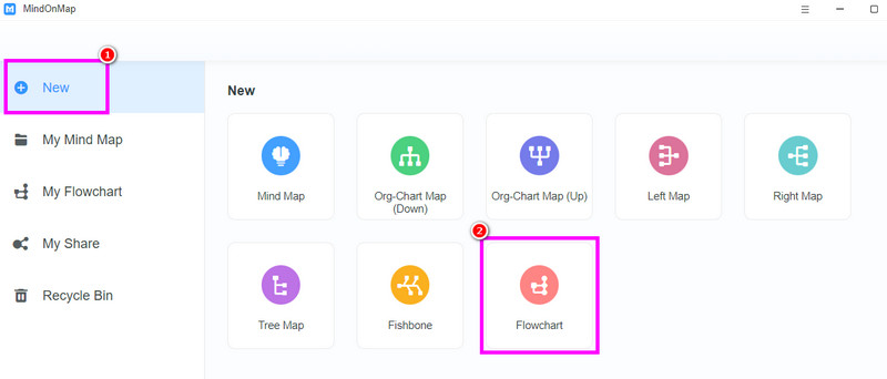 Следующая блок-схема Mindonmap