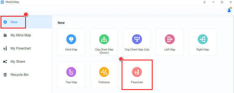 Funkcija dijagrama toka sljedećeg odjeljka Mindonmap