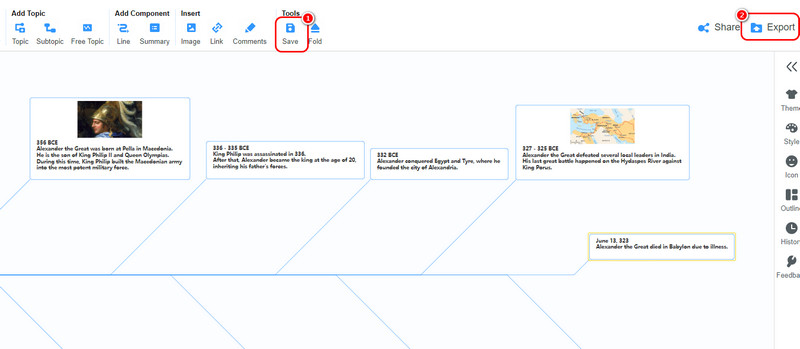 שמור את ציר הזמן של אלכסנדר Mindmap