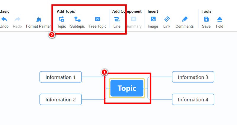 Ağıl xəritəsi, indonmap yaratmağa başlayın