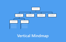 Mapa mental vertical