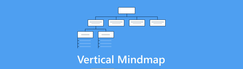 Şaquli MindMap