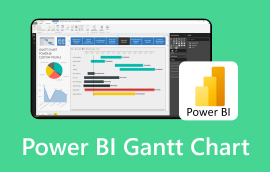 Grafiku Gantt i Power BI