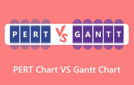 PERT-Diagramm VS Gantt-Diagramm