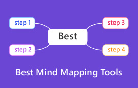 En İyi Zihin Haritalama Araçları