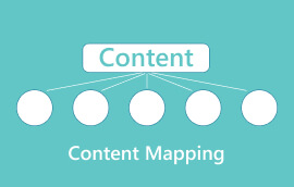 ವಿಷಯ ಮ್ಯಾಪಿಂಗ್