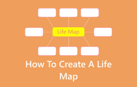 كيفية إنشاء خريطة الحياة