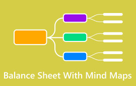 Balance med mindmaps