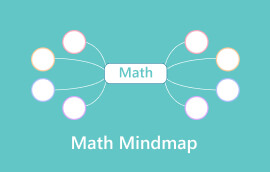 Peta Minda Matematik